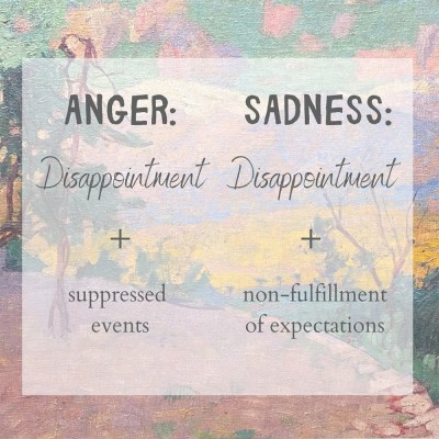 ANGER AND SADNESS