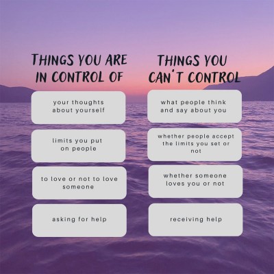 EVENTS THAT ARE UNDER CONTROL