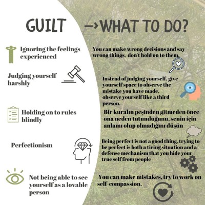 WHAT IS GUILTY/ WHAT TO DO? 