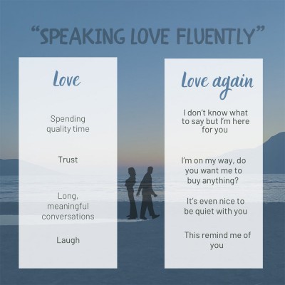 SPEAKING LOVE FREQUENTLY 