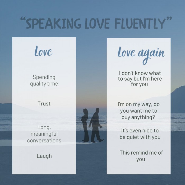 SPEAKING LOVE FREQUENTLY 